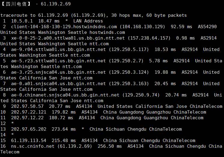 Vultr和Hostwinds对比哪家好？