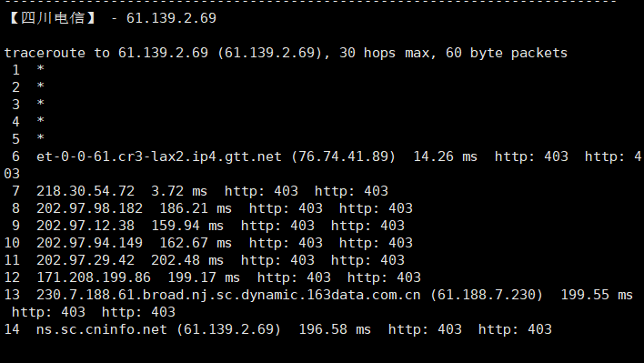 Vultr和Hostwinds对比哪家好？