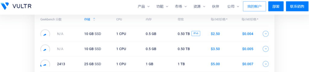 Vultr和Hostwinds对比哪家好？